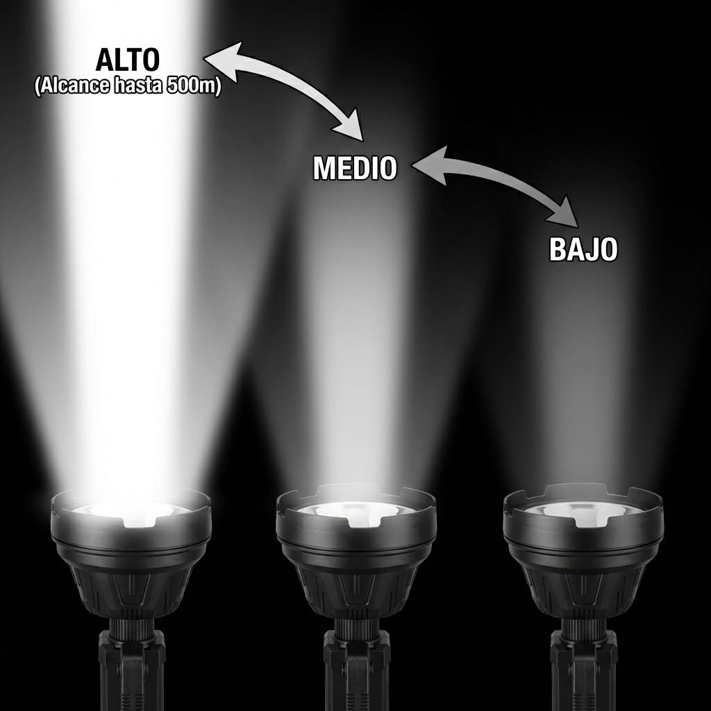 Linterna con Carga Solar, Focos de Colores Y Emergencia