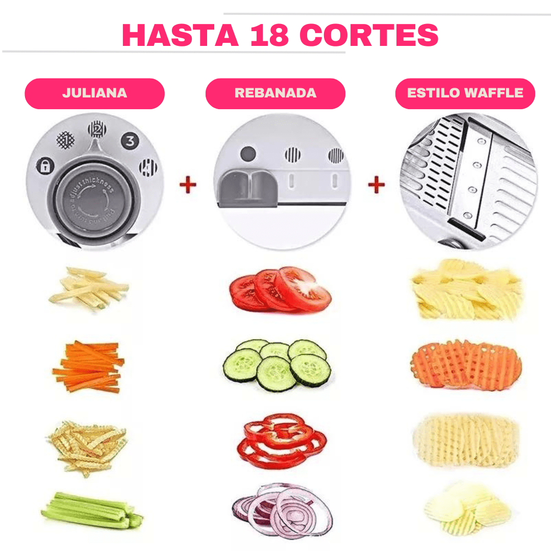 Mandolina Smart Metálica Ajustable Para Rebanar Y Cortar Julianas - Muy Moderna Uruguay