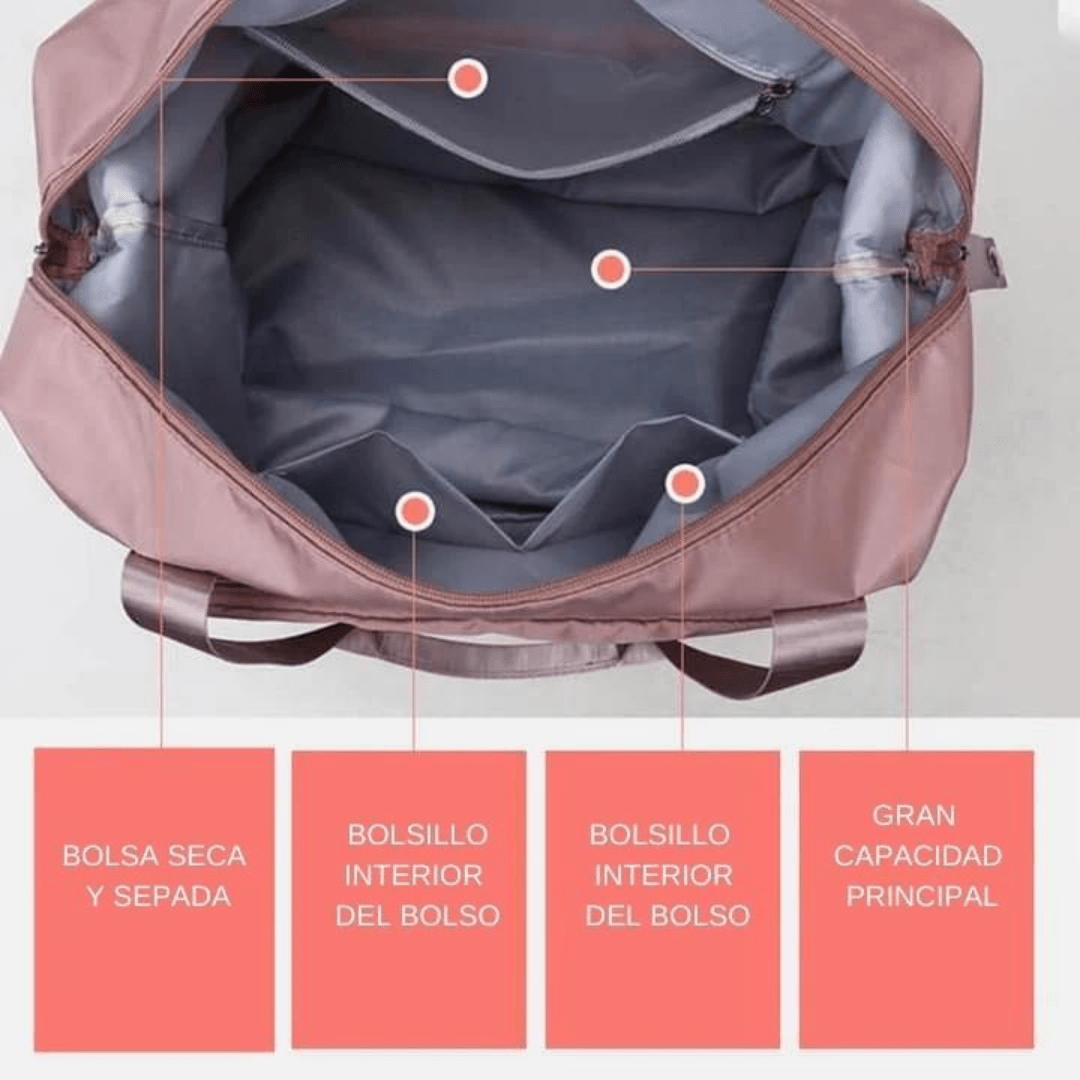 Bolso Plegable para Viajes Multifunción Impermeable - Muy Moderna Uruguay