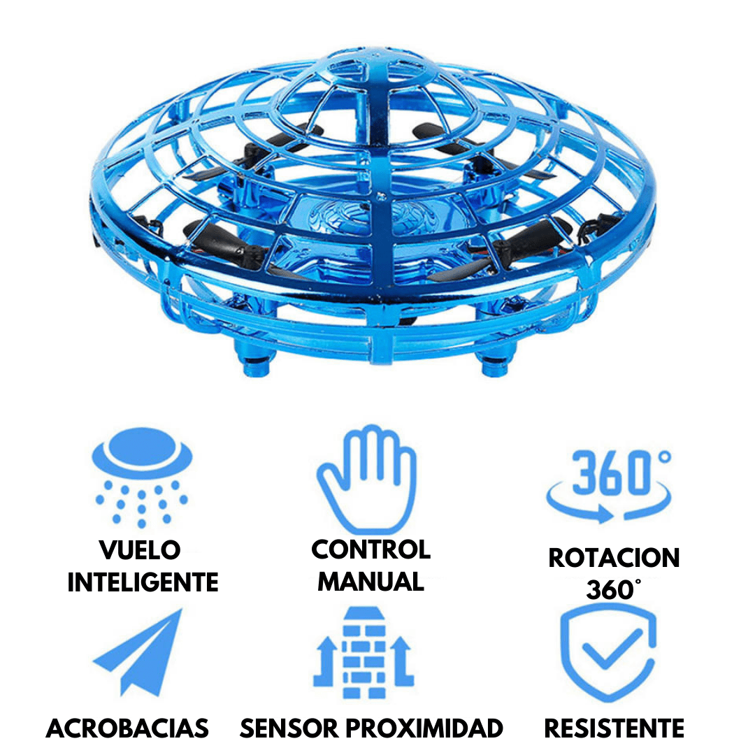 Dron Infrarrojo Interactivo 360 OVNI UFO - Muy Moderna Uruguay