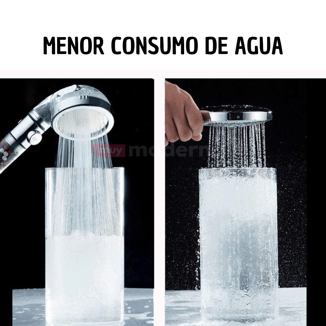 Lluvero Purificador de 3 Funciones - Muy Moderna Uruguay