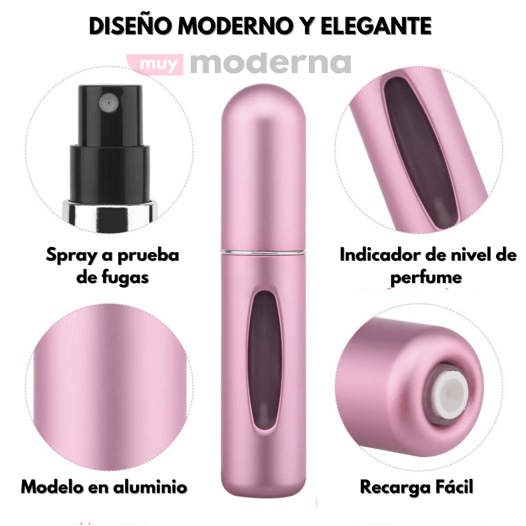 Mini Capsula Atomizadora de Perfume - Muy Moderna Uruguay