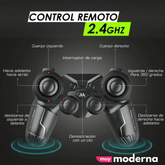 Auto Acrobatico Mecanum a Control Remoto - Muy Moderna Uruguay