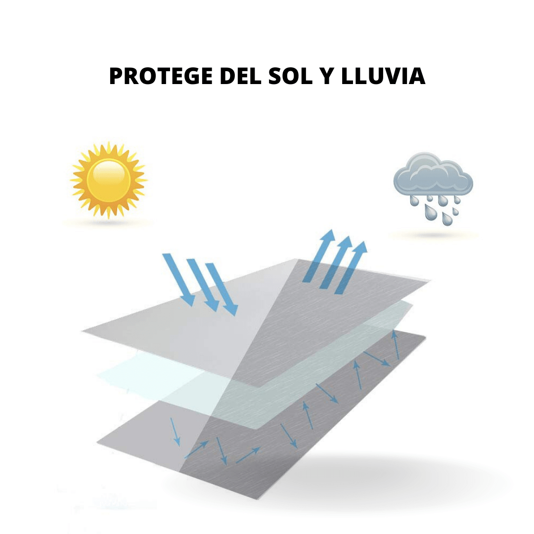 Funda Protectora para Lavarropas de Carga Frontal - Muy Moderna Uruguay