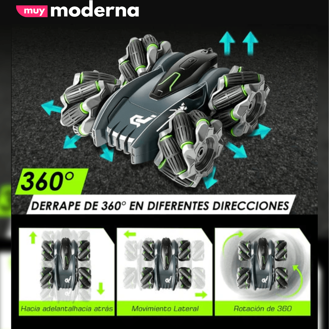 Auto Acrobatico Mecanum a Control Remoto - Muy Moderna Uruguay