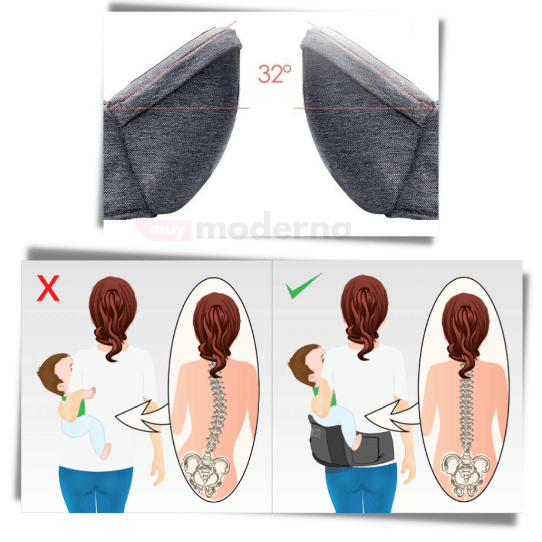 Asiento Ergonómico de Cadera para Bebé - Muy Moderna Uruguay