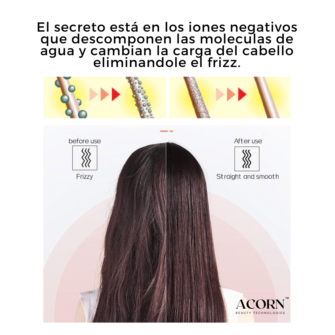 Cepillo Secador Alisador Voluminizador ACORN - Muy Moderna Uruguay