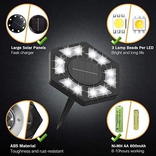 Set x4 Iluminadores Ecológicos para Jardín (4 unidades)