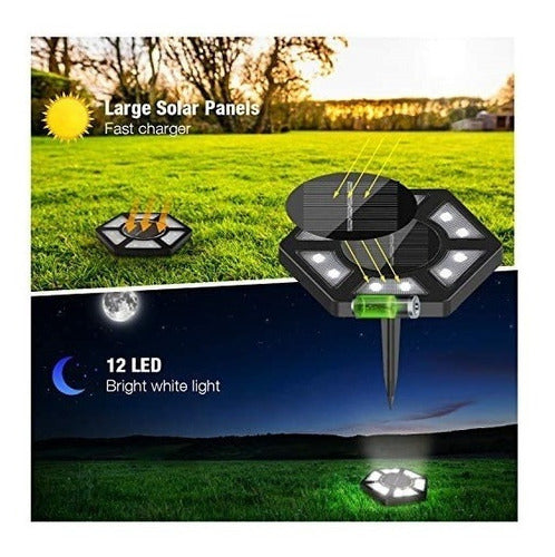 Set x4 Iluminadores Ecológicos para Jardín (4 unidades)