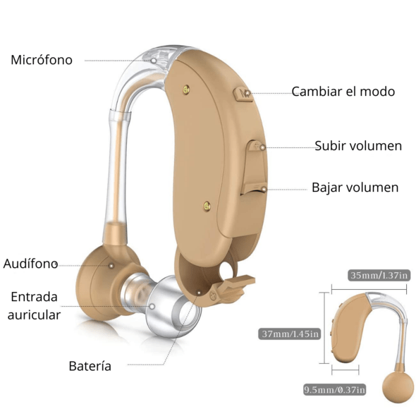 Audifono amplificador para sordera - Muy Moderna Uruguay