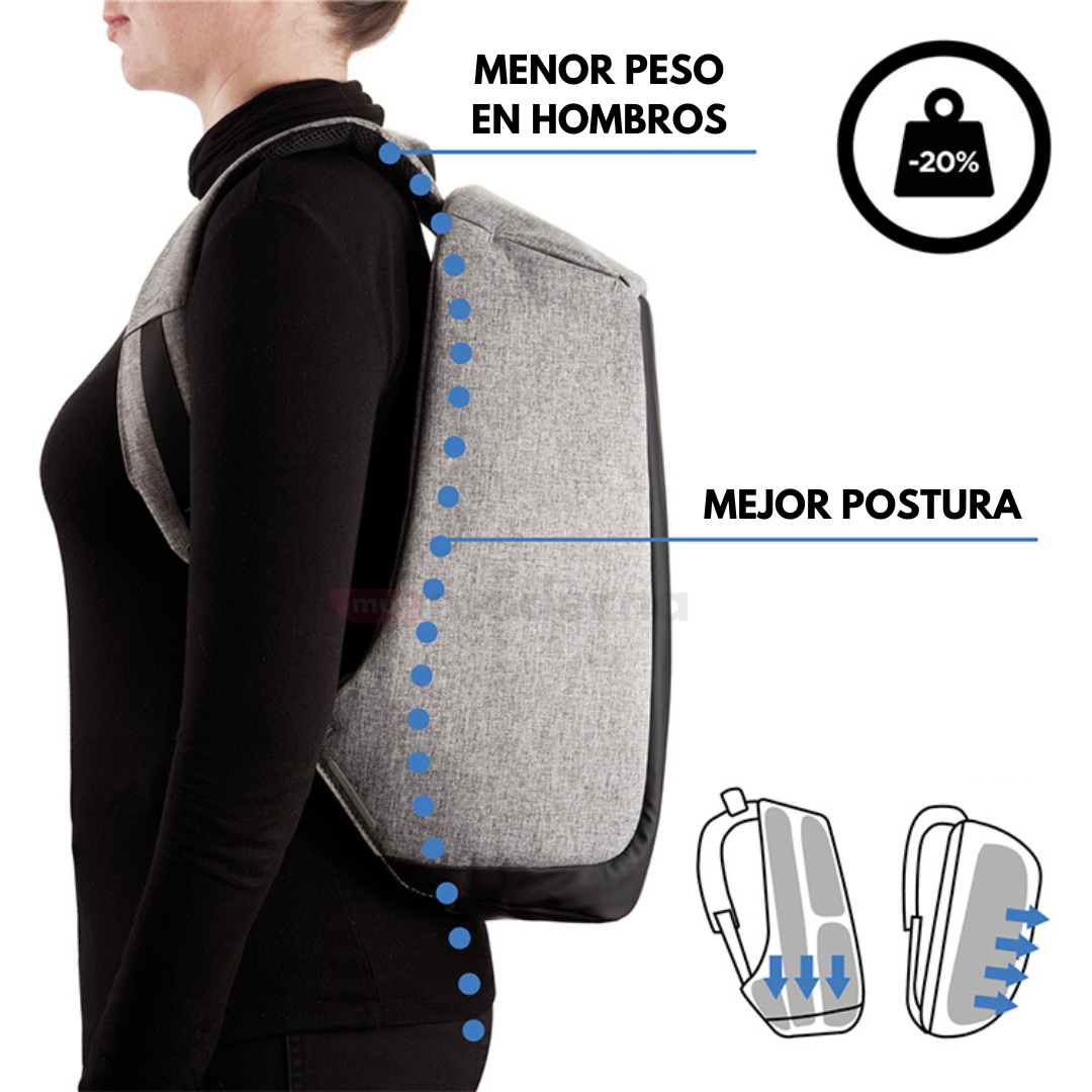 Mochila SafeBag Anti-Robo con Puerto USB