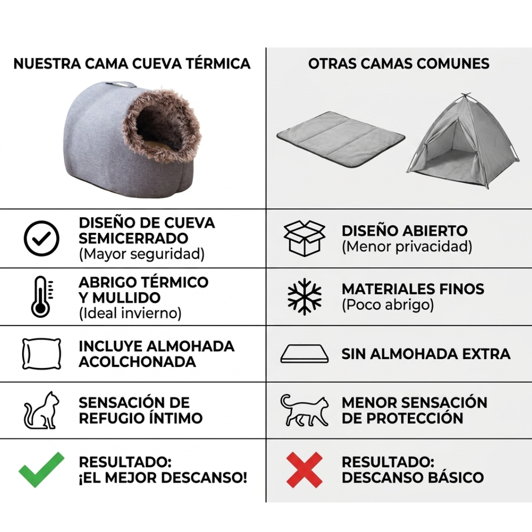 Cama Cueva Térmica Abrigada para Gatos con Almohada