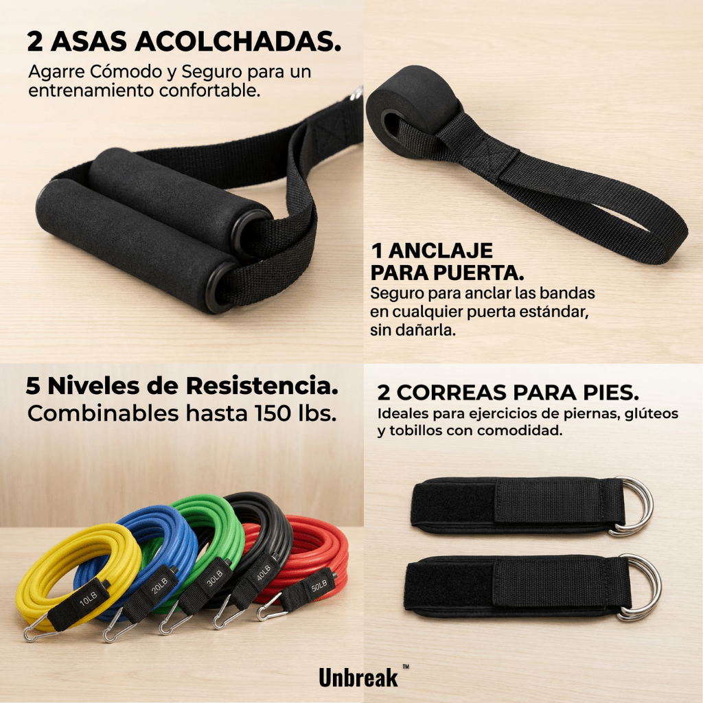 Set Bandas De Resistencia Con Asas Fitness Unbreak - Muy Moderna Uruguay