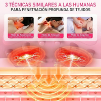 Masajeador Cervical Electroestimulación Calor y Vibración 4 en 1