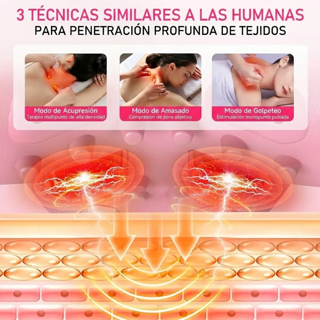 Masajeador Cervical Electroestimulación Calor y Vibración 4 en 1