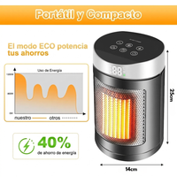 Calefactor Eléctrico Cerámico Oscilante con Control Remoto 1500W