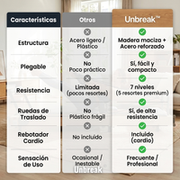 Cama Pilates Reformer Plegable Profesional Con Accesorios Unbreak™