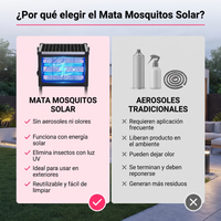 Lámpara Mata Mosquitos Solar UV para Exterior e Interior