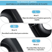 Removedor de Pelo de 3 Caras para Auto, Sillón, Ropa