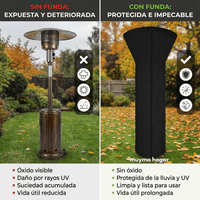 Funda Impermeable para Estufa Hongo a Gas - muymo hogar - Muy Moderna Uruguay