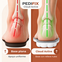 Plantillas Ortopédicas Pedifix Cloud Active