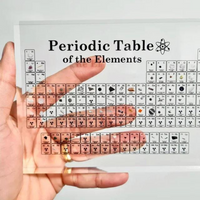 Tabla Periódica con Muestras de Elementos Reales
