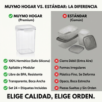 Set 24 contenedores plásticos con tapa - muymo hogar