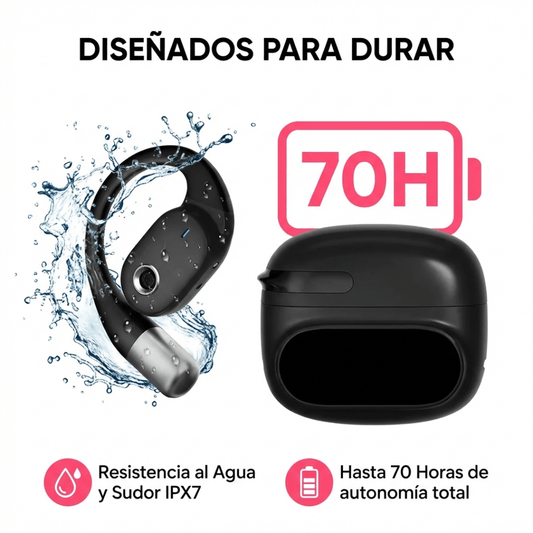 Auriculares Bluetooth Traductores con Inteligencia Artificial Traducción App IA - Muy Moderna Uruguay