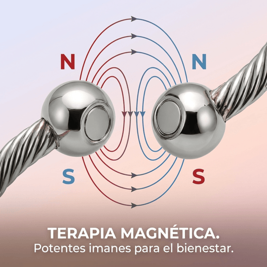 Pulsera Magnética Unisex Terap Adelgazante Anti Estrés - Muy Moderna Uruguay