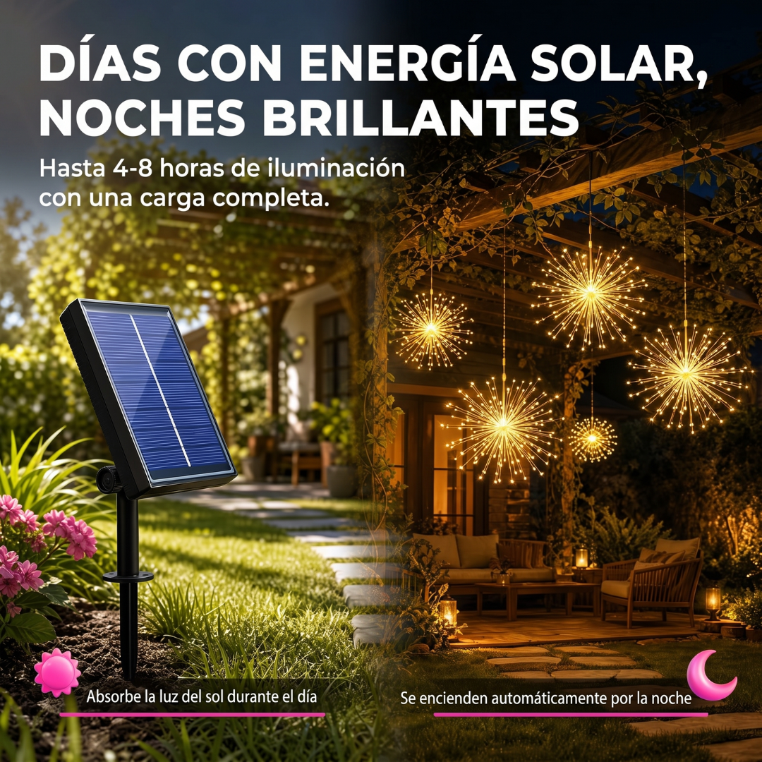 Guia 4 Luces Solares Fuegos Artificiales- Ecoinnova
