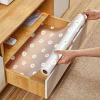 Revestimiento Protector Impermeable para Muebles Rollo 2m