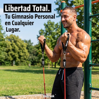 Set Bandas De Resistencia Con Asas Fitness Unbreak - Muy Moderna Uruguay