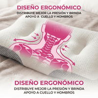 Almohada Ortopédica Cervical Ergonómica Para Cuello - Muy Moderna Uruguay