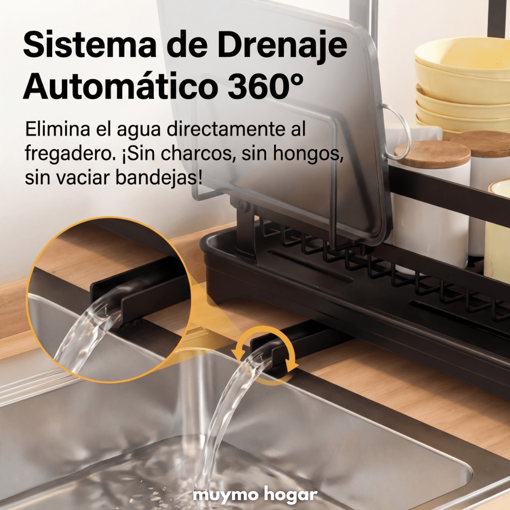 Escurridor Shelf Con Drenaje de Agua - muymo hogar - Muy Moderna Uruguay