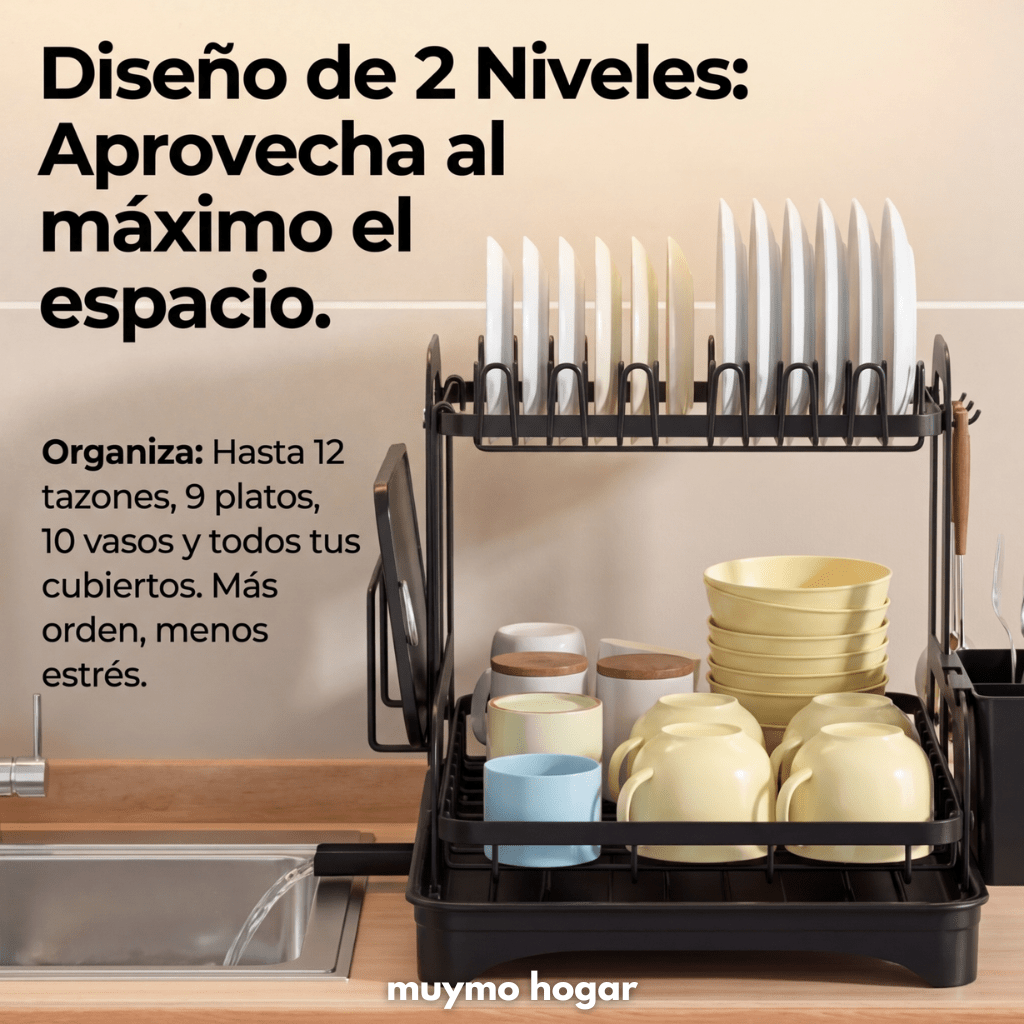 Escurridor Shelf Con Drenaje de Agua - muymo hogar - Muy Moderna Uruguay