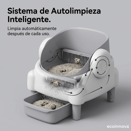Arenero Gato Automático Autolimpiante Open Top - Ecoinnova - Muy Moderna Uruguay