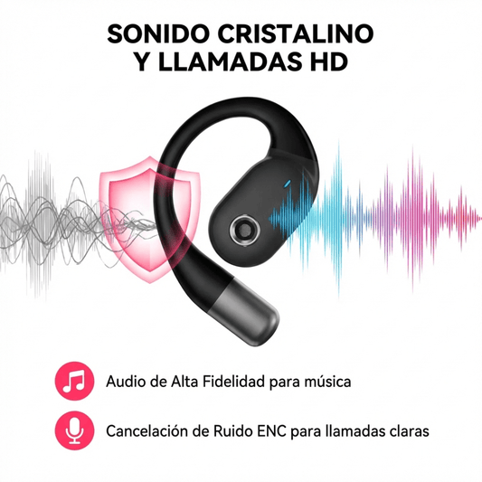 Auriculares Bluetooth Traductores con Inteligencia Artificial Traducción App IA - Muy Moderna Uruguay