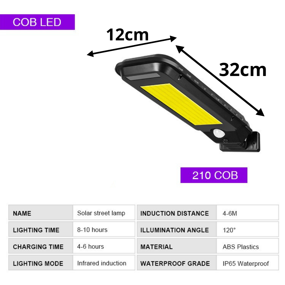 Foco LED de 60w con Sensor de Movimiento