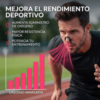 Kit Dilatador Nasal Antironquidos para Dormir - Muy Moderna Uruguay