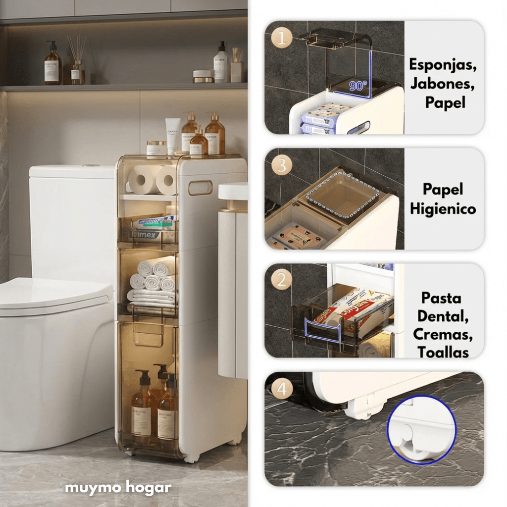 Carrito Organizador De Baño Para Espacios Reducidos - muymo hogar - Muy Moderna Uruguay