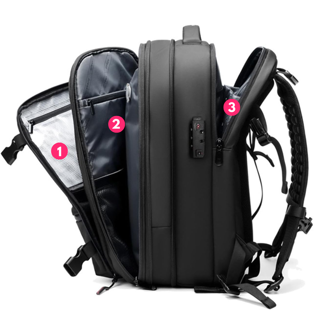 Mochila De Viaje Impermeable Con Compresor De Vacío