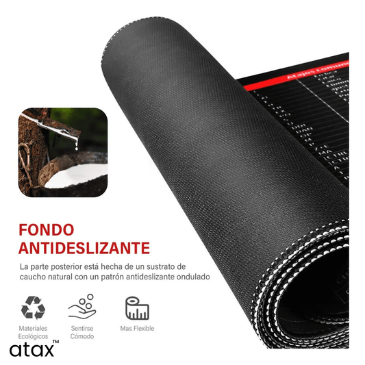 Alfombrilla Para Mouse Con Atajos Excel Word Español atax - Muy Moderna Uruguay