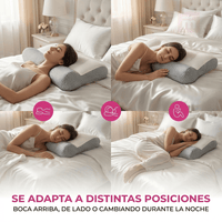 Almohada Ortopédica Cervical Ergonómica Para Cuello - Muy Moderna Uruguay