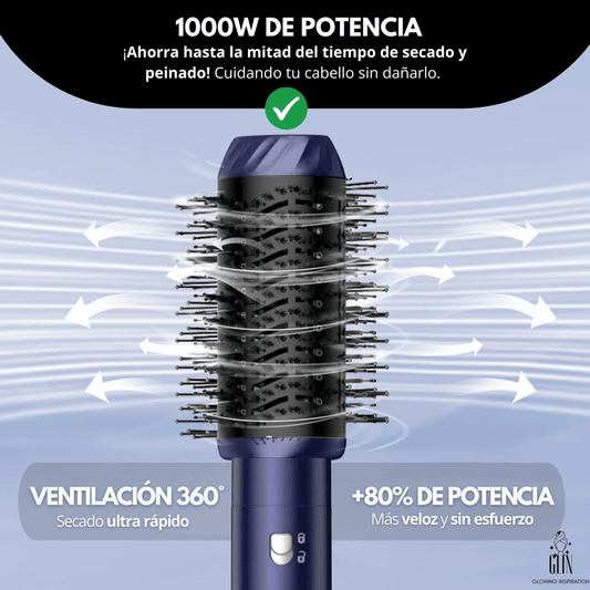 Cepillo Alisador 5 en 1 GLIN™ Airstyler - Muy Moderna Uruguay