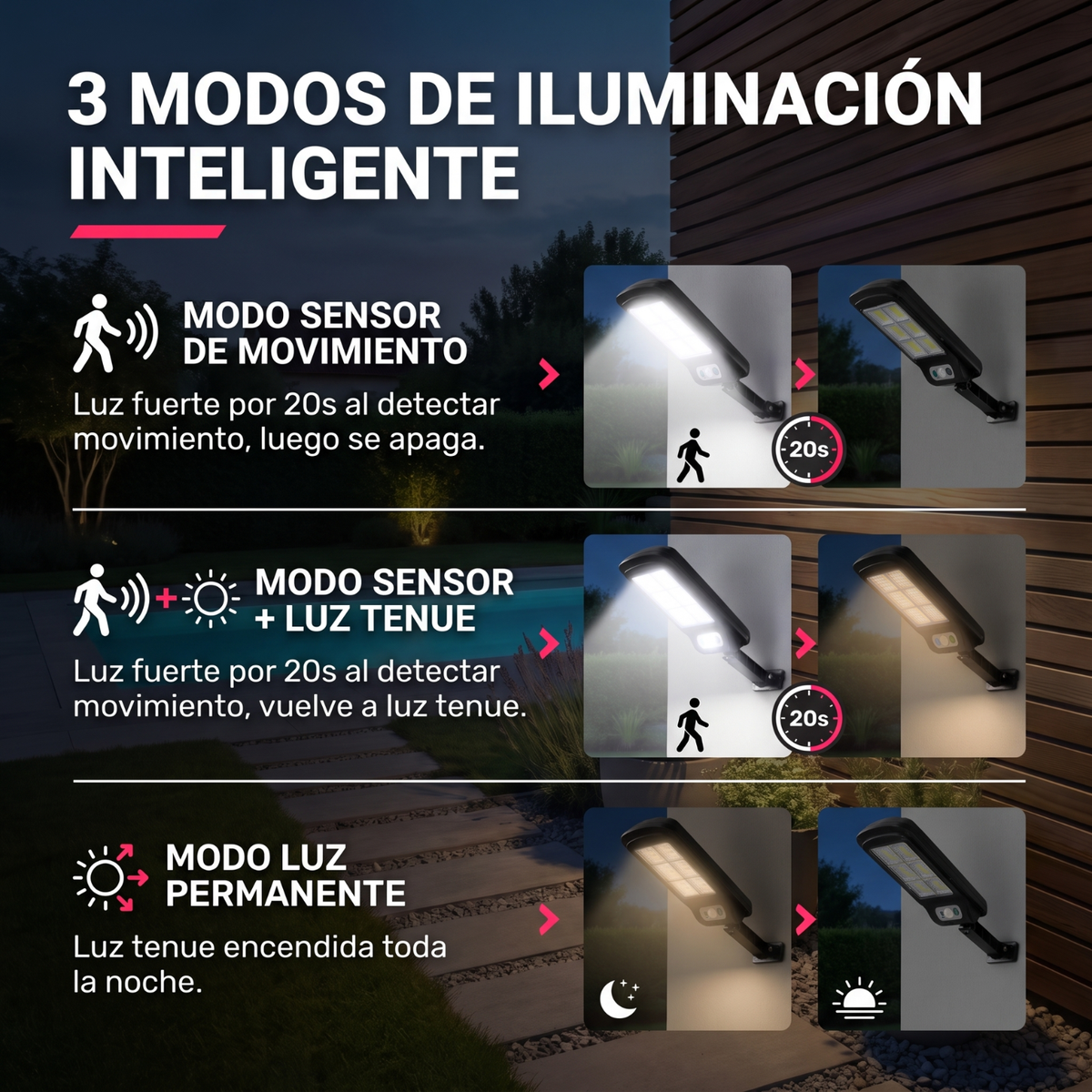 Foco Solar LED Alta potencia para Exterior -Ecoinnova