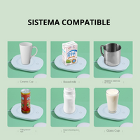 Taza de Cerámica con Base Calentadora 220v