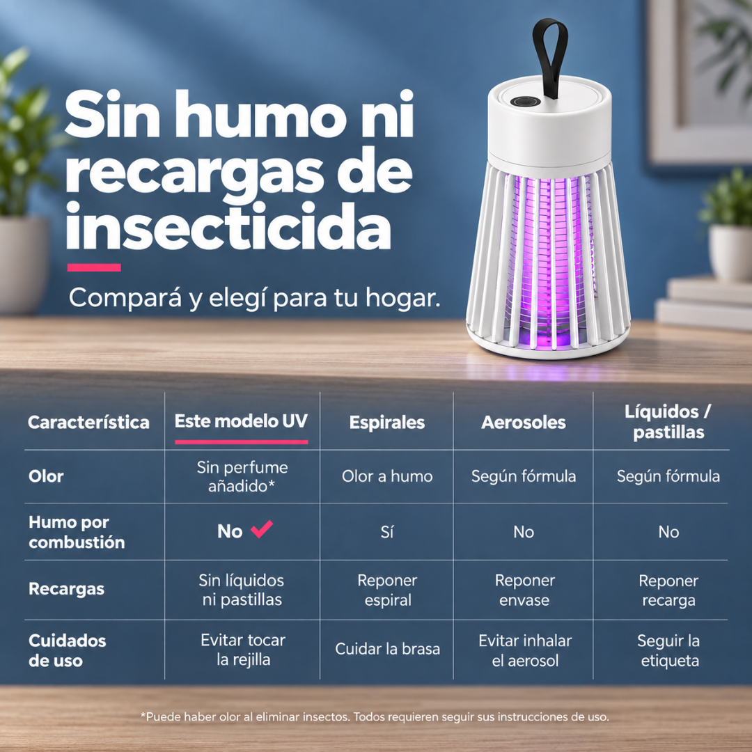 Mata Mosquitos Eléctrico Recargable USB UV para Interior
