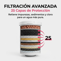 Cabezal Ducha Filtro Purificador 25 Capas Acero Inoxidable