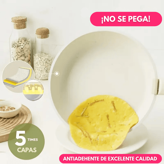 Juego de Ollas Antiadherente 11 Piezas Con Mango Removible - Muy Moderna Uruguay