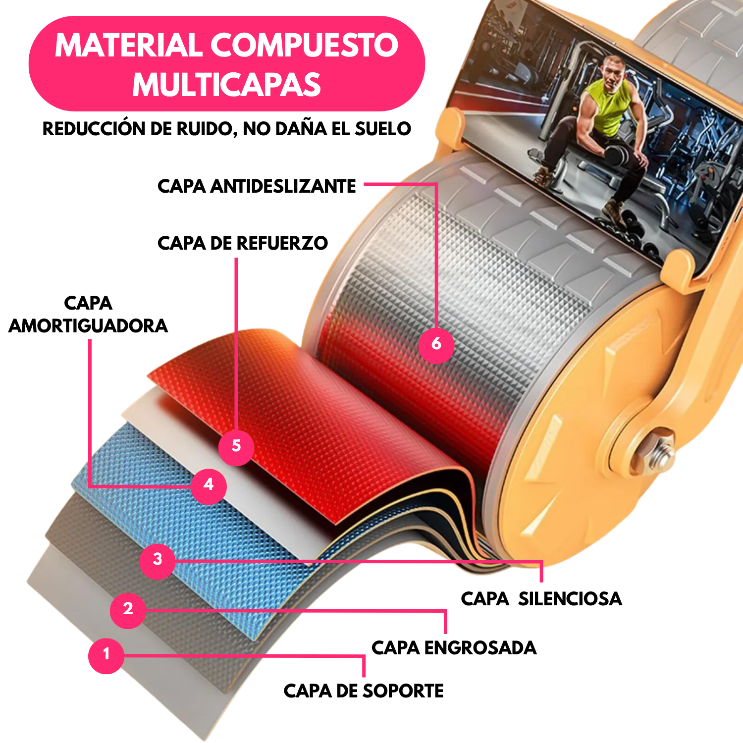 Rueda Abdominal Con Rebote Automático Y Temporizador Digital